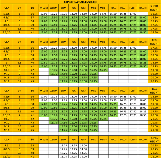Size chart: Field Boots