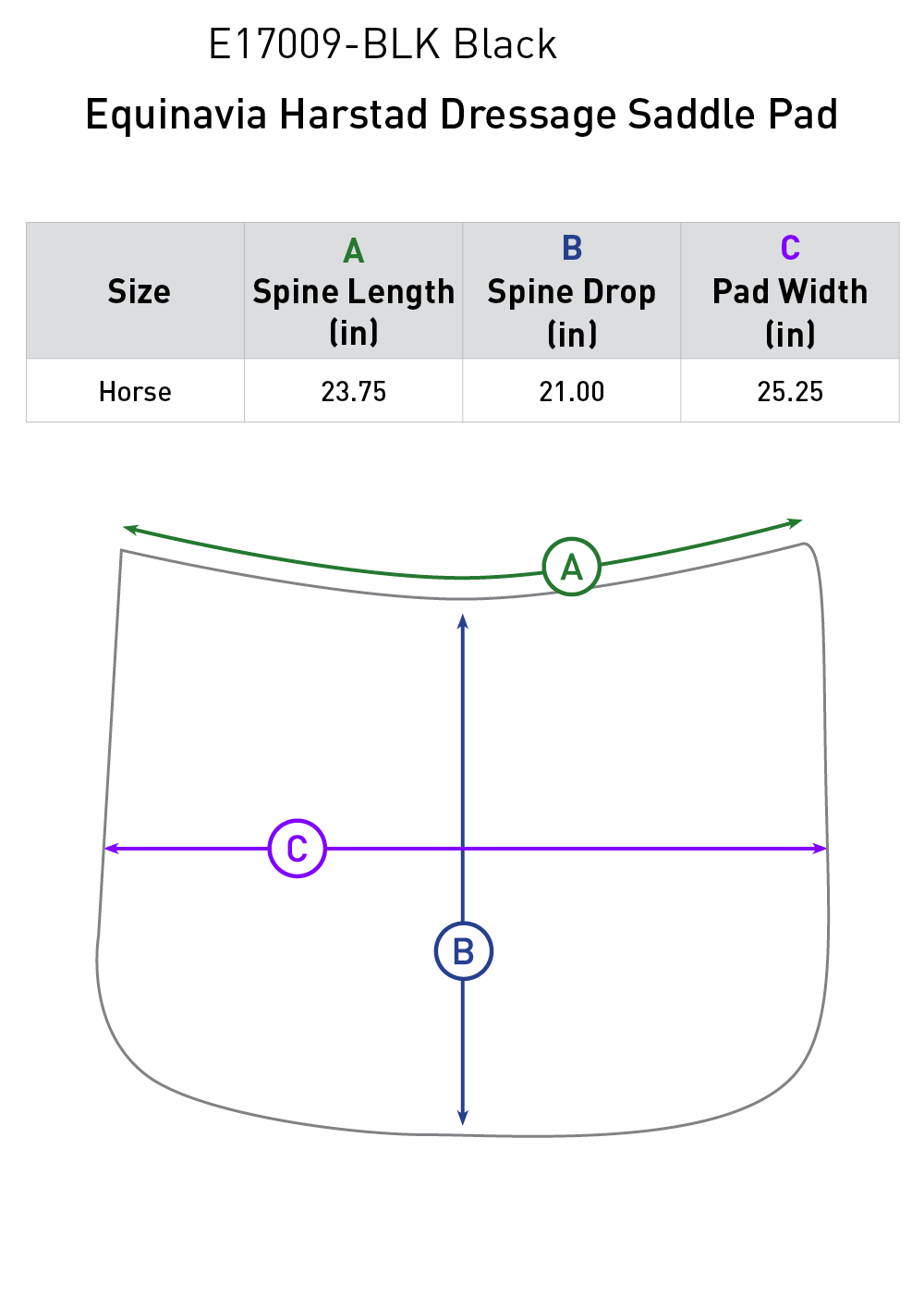 Size chart: Square Dressage Saddle Pads