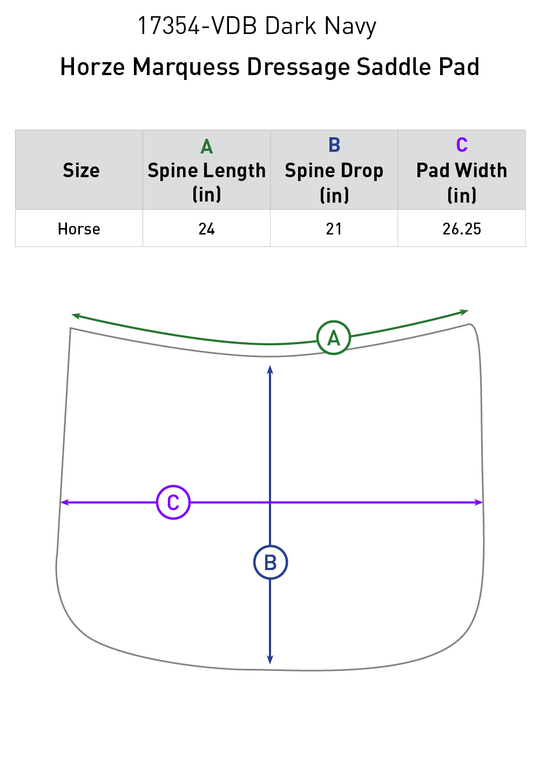 Size chart: Square Dressage Saddle Pads
