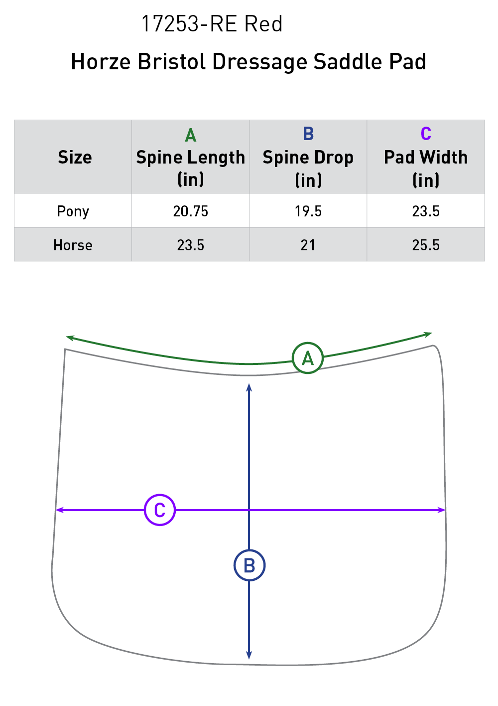 Size chart: Square Dressage Saddle Pads
