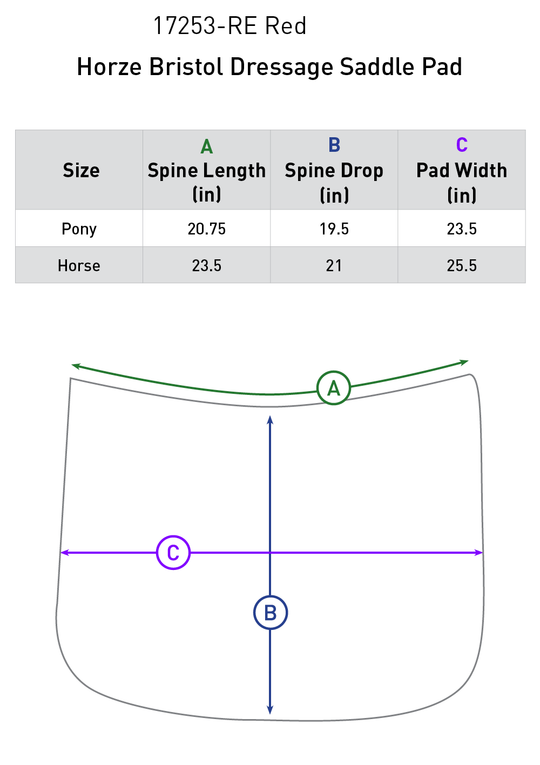 Size chart: Square Dressage Saddle Pads