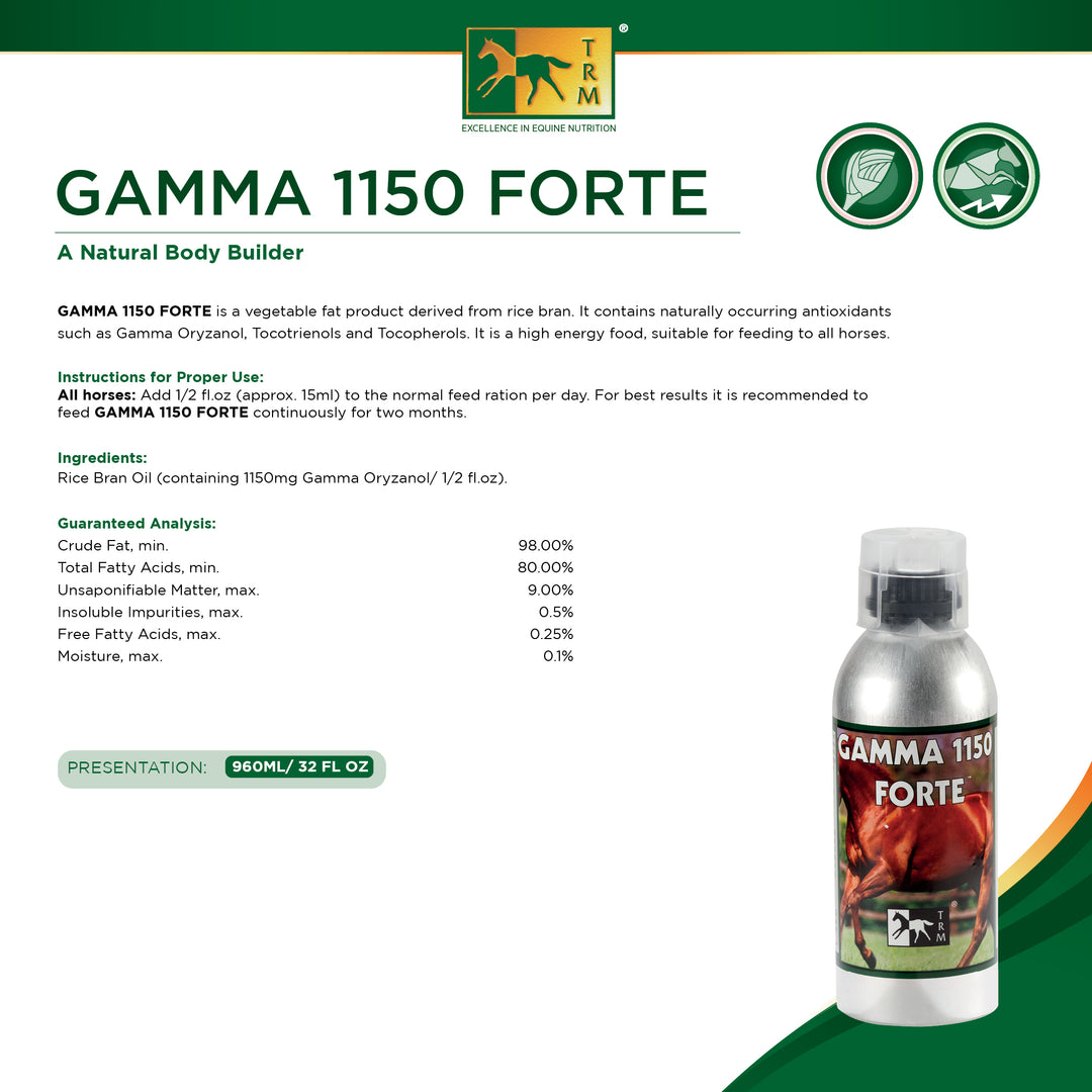 TRM Gamma 1150 Forte image 