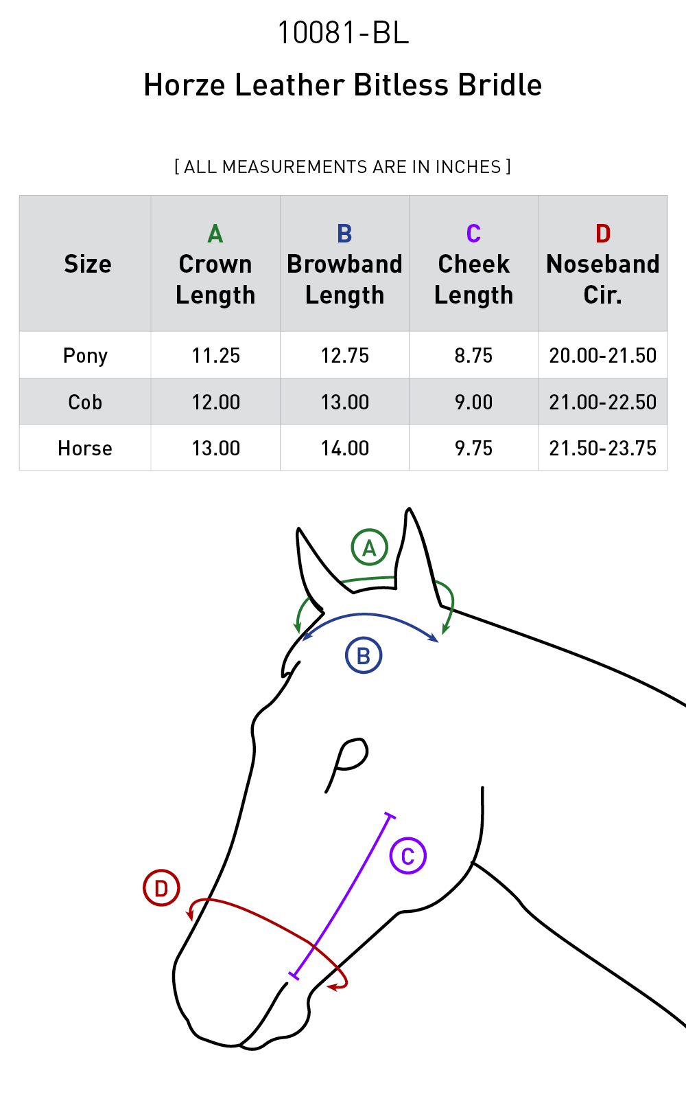 Size chart: Bitless Bridles