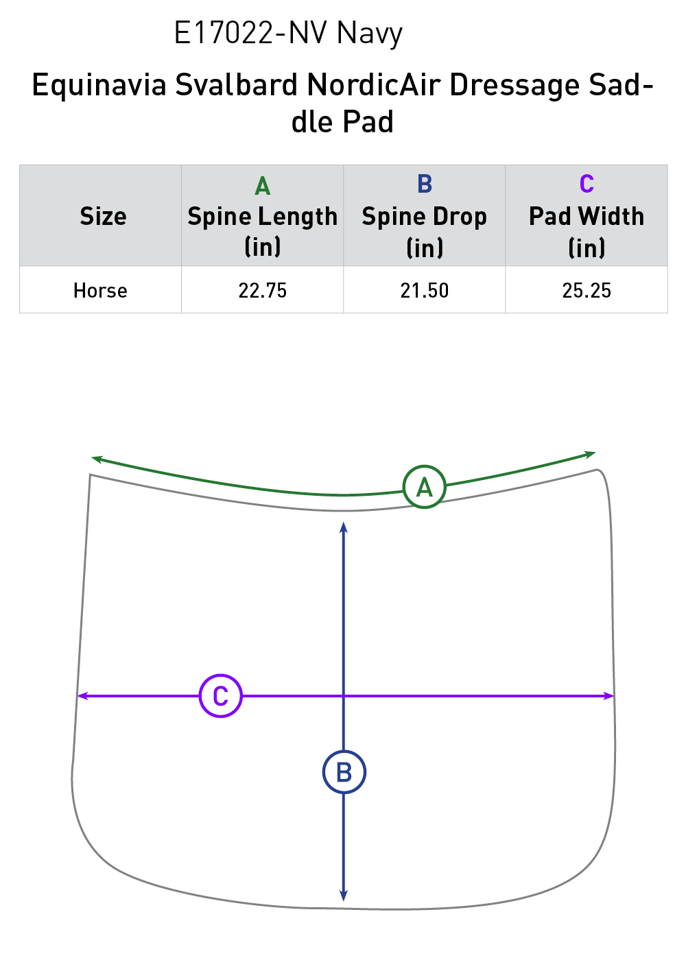 Size chart: Square Dressage Saddle Pads