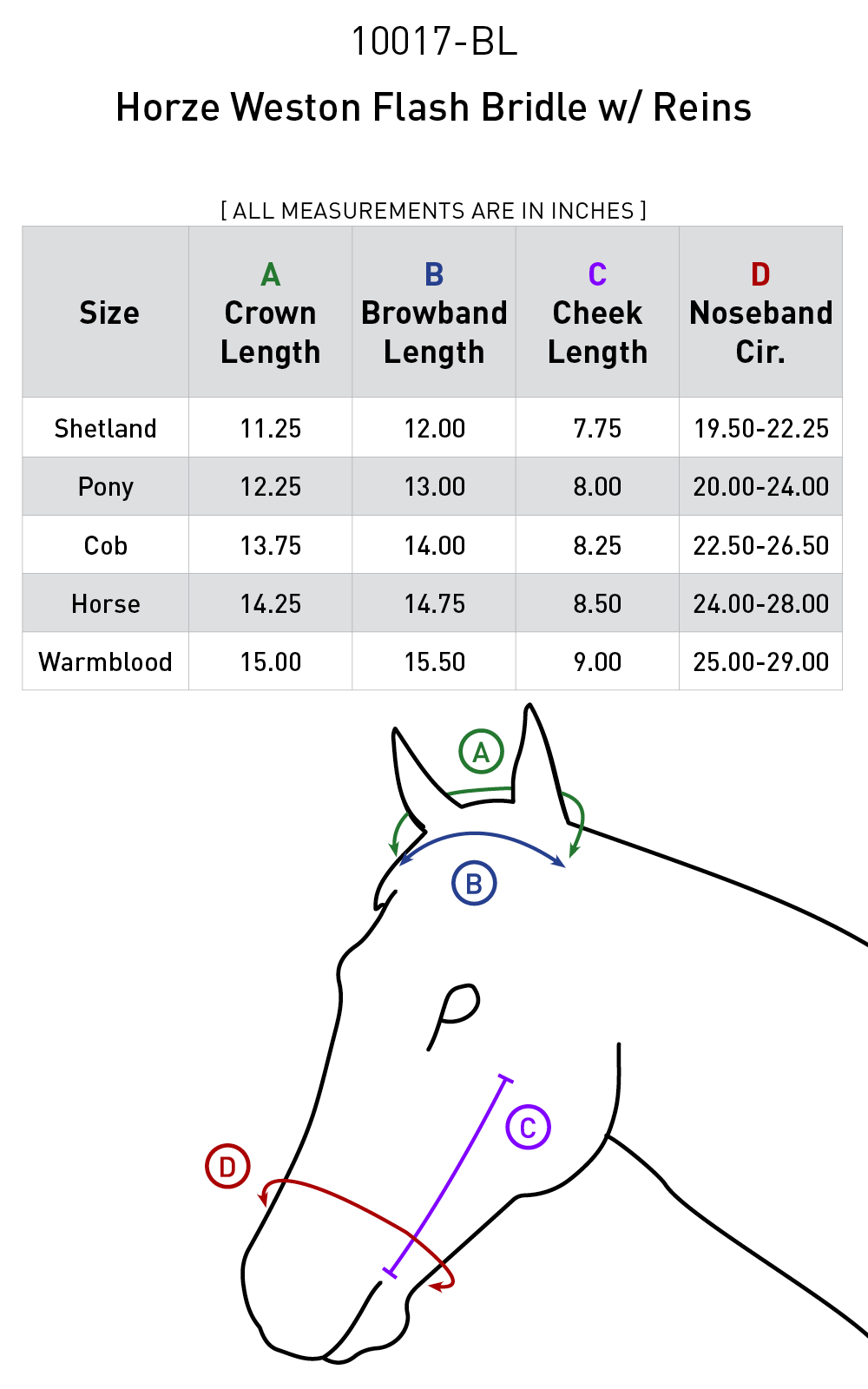 Size chart: English Bridles