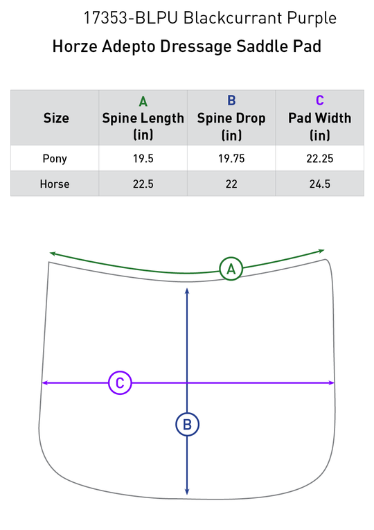 Size chart: Square Dressage Saddle Pads