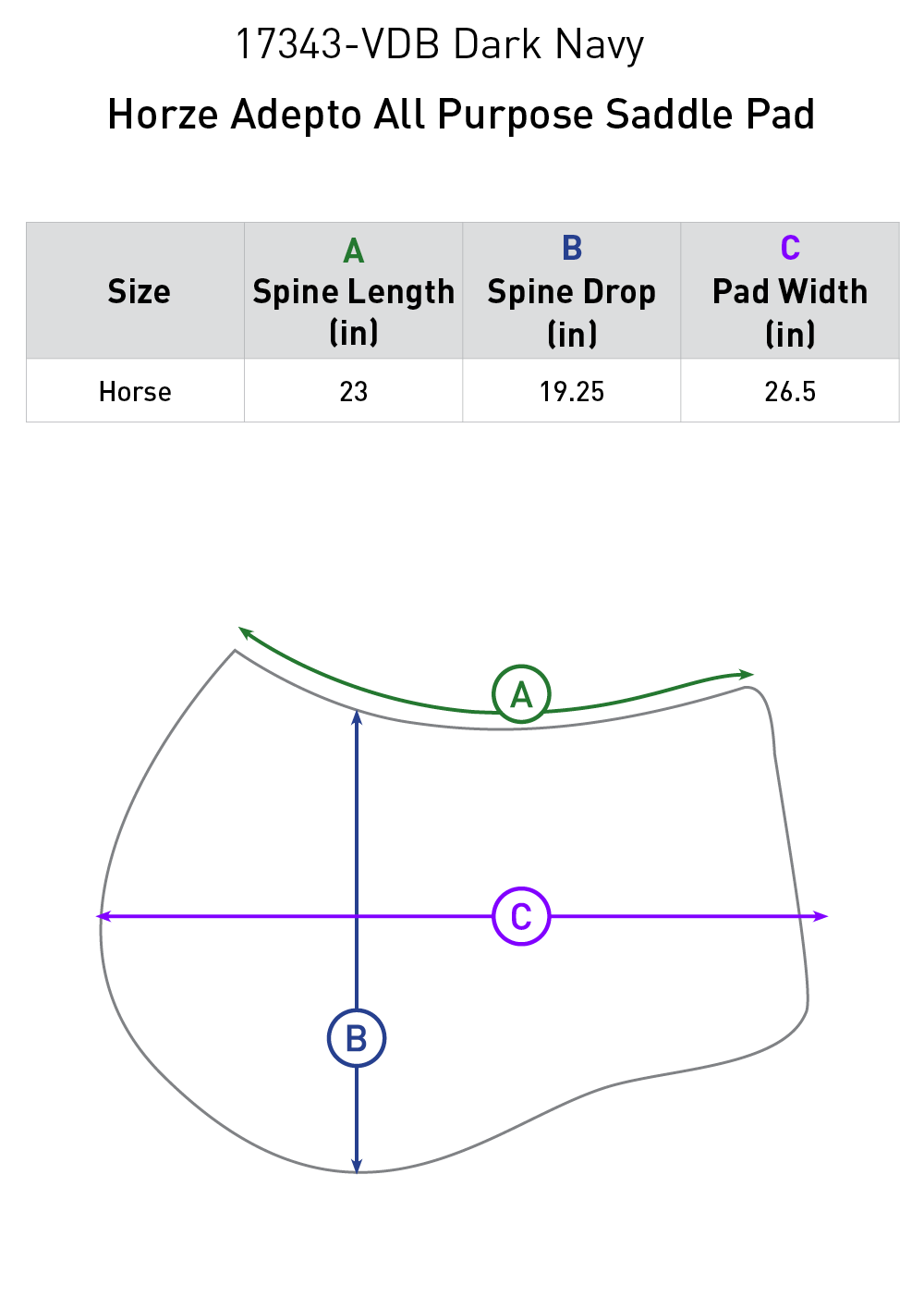 Size chart: Square All Purpose Saddle Pads