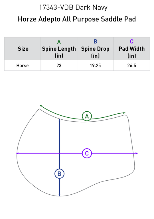 Size chart: Square All Purpose Saddle Pads