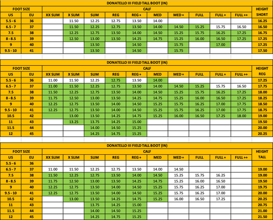 Size chart: Field Boots