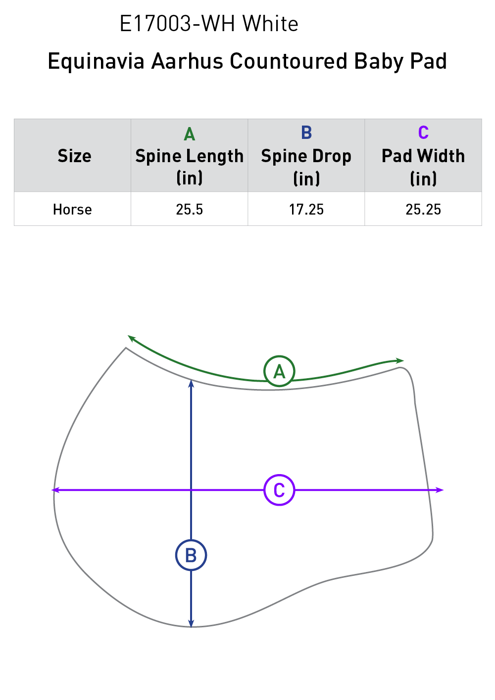 Size chart: Under Pads