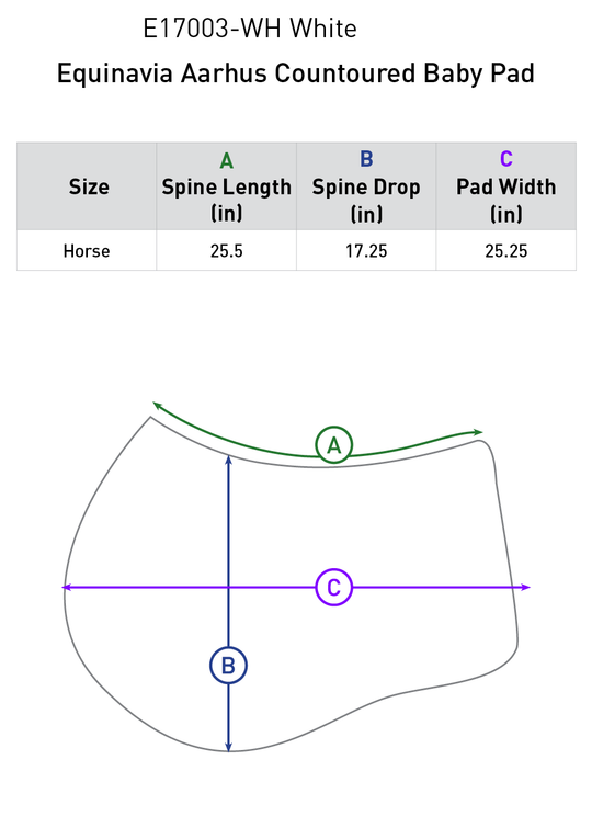 Size chart: Under Pads