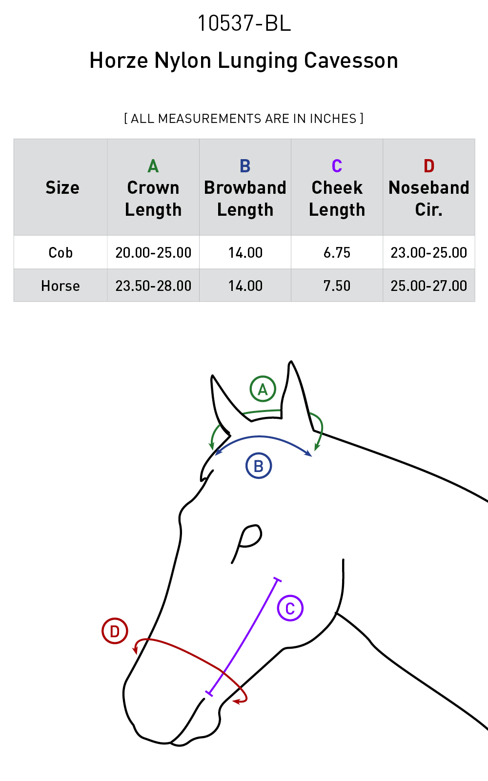 Size chart: Lunging Cavessons