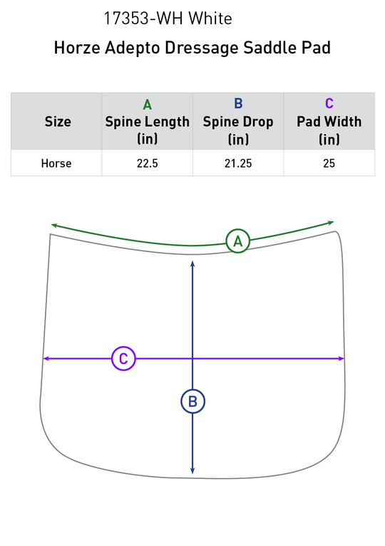 Size chart: Square Dressage Saddle Pads