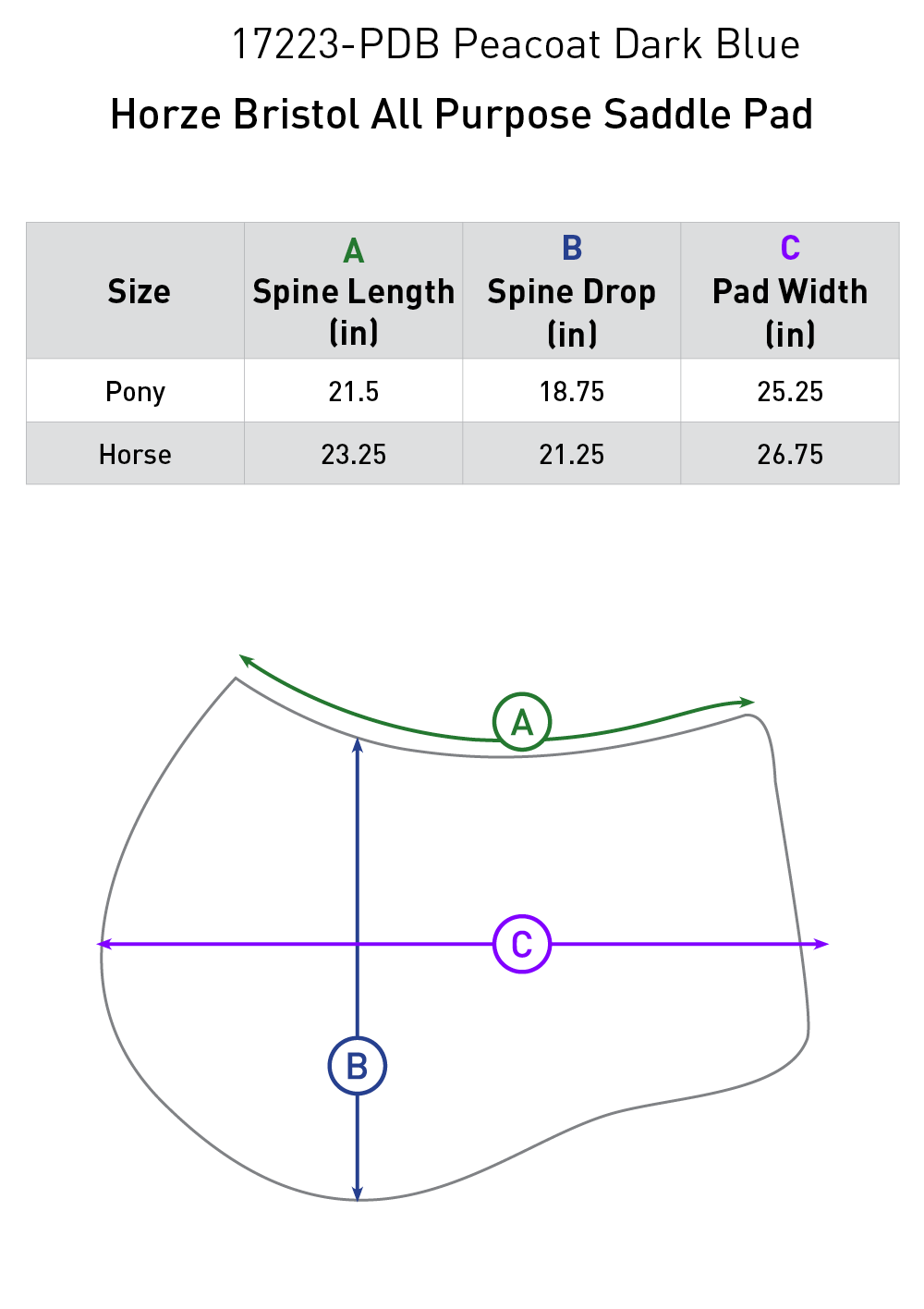 Size chart: Square All Purpose Saddle Pads