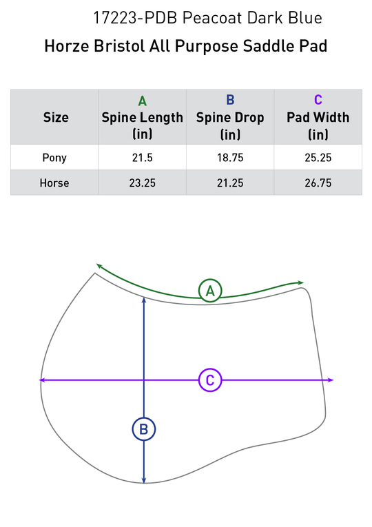 Size chart: Square All Purpose Saddle Pads
