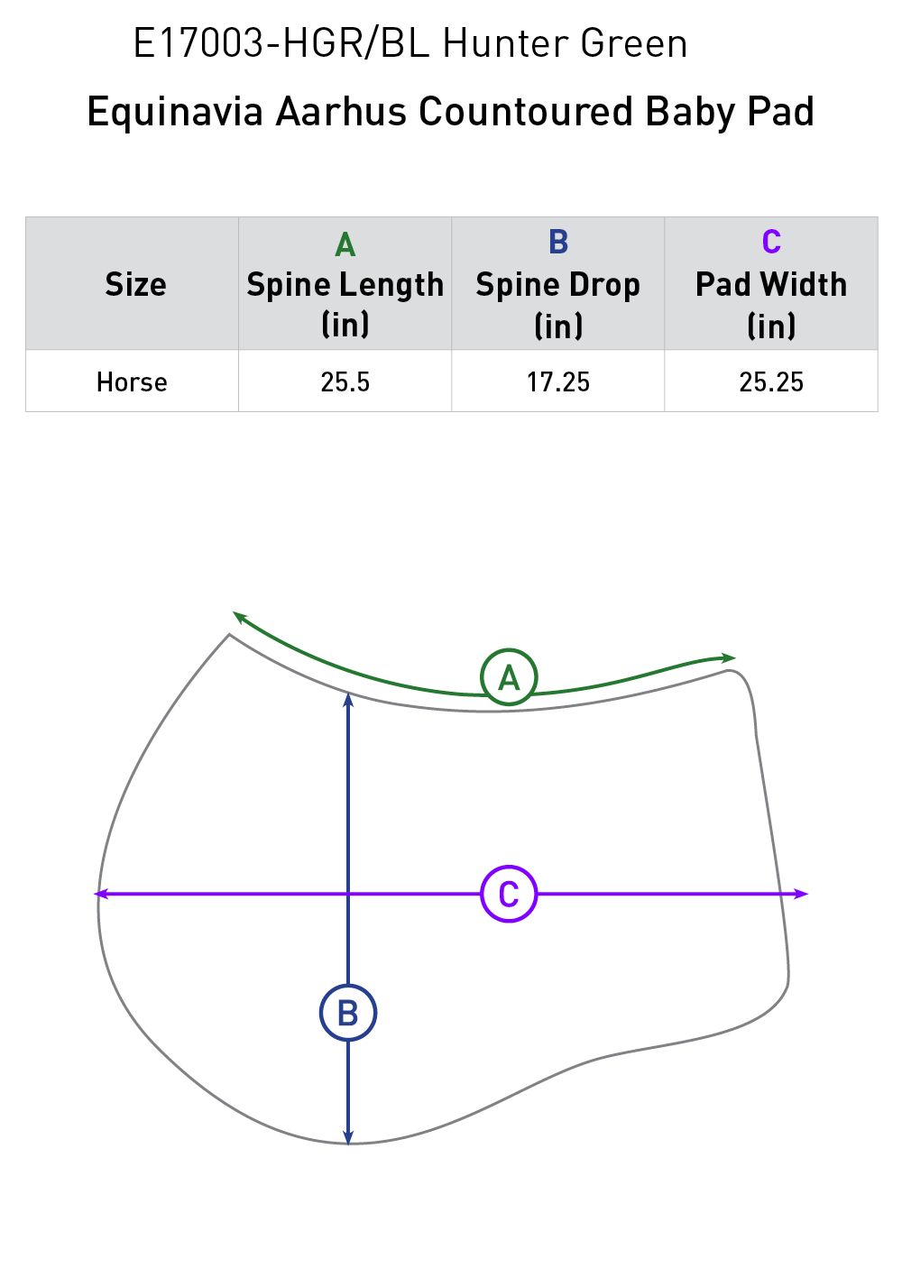 Size chart: Under Pads