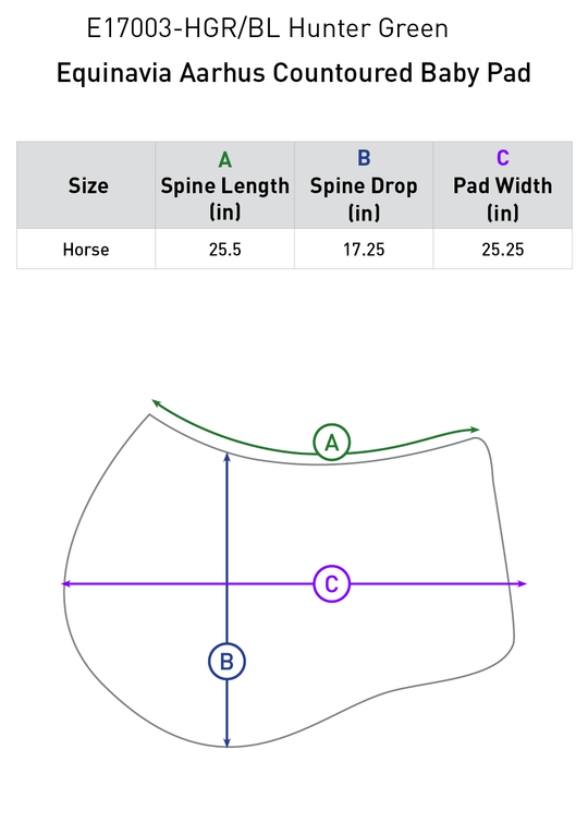 Size chart: Under Pads