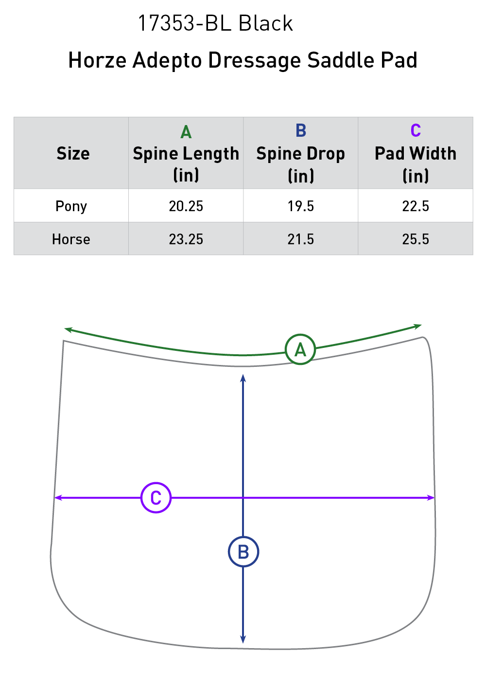Size chart: Square Dressage Saddle Pads