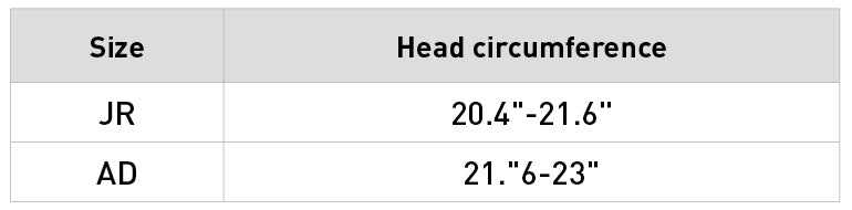 Size chart: Caps