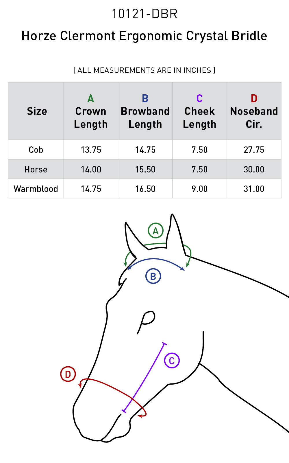 Size chart: English Bridles