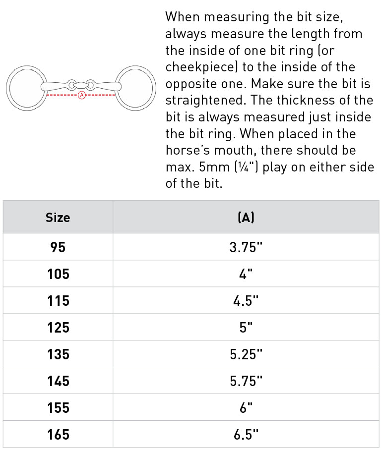 Size chart: English Bits