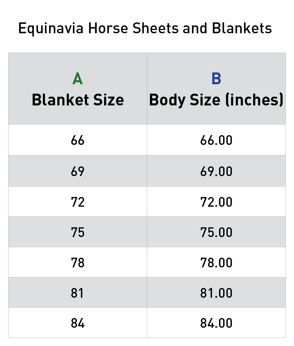 Size chart: Turnout Blankets