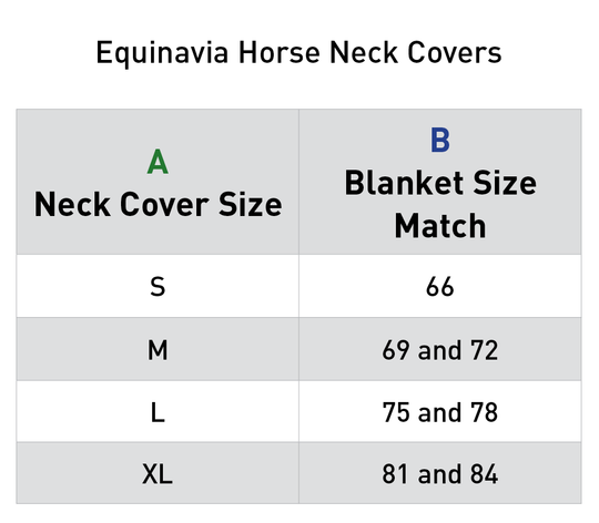 Size chart: Neck Covers and Hoods