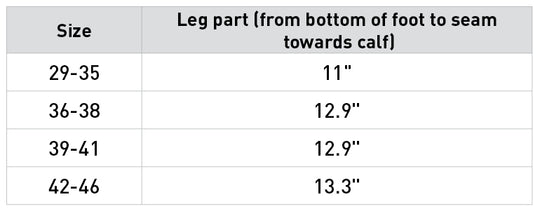 Size chart: Socks