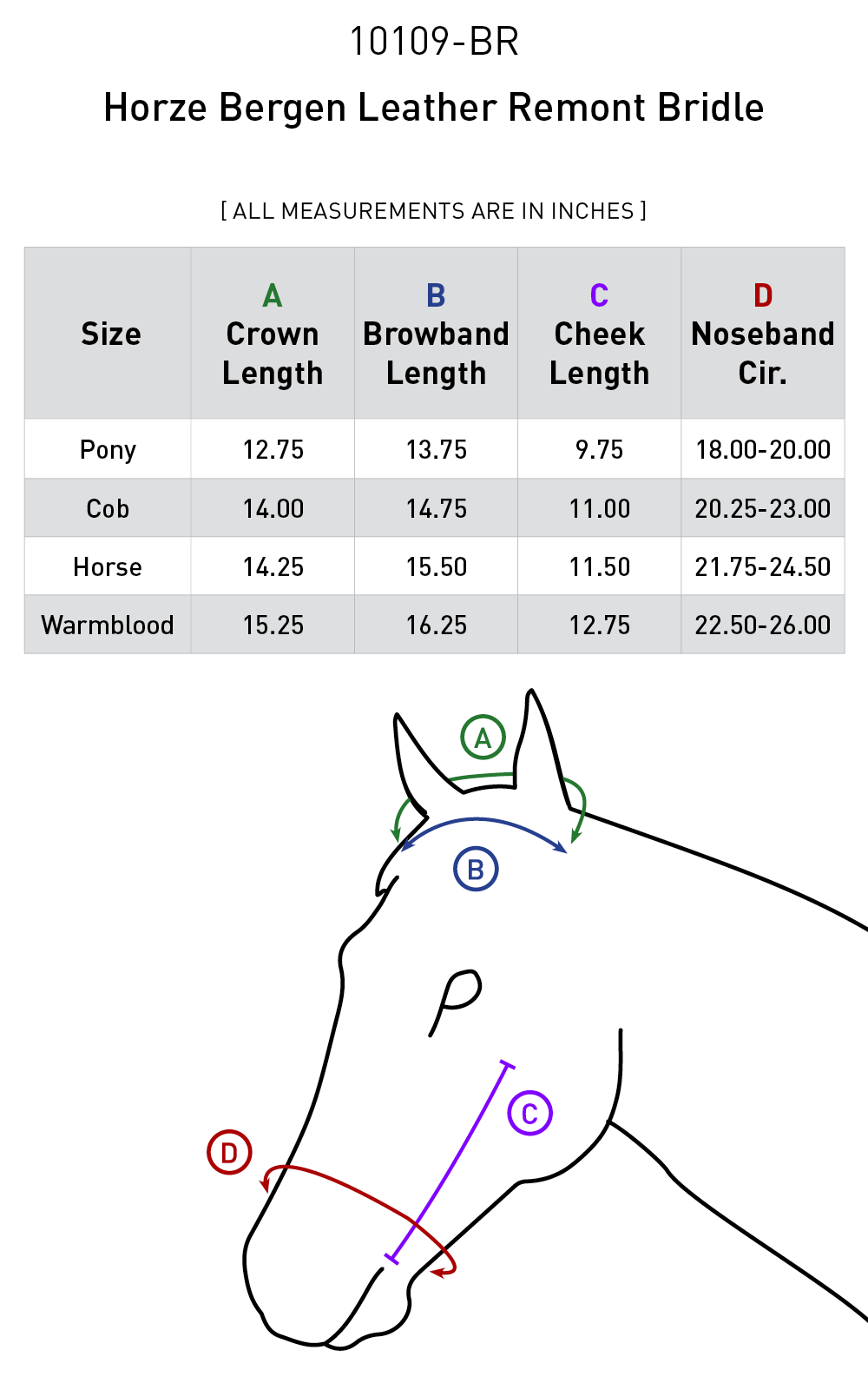 Size chart: English Bridles