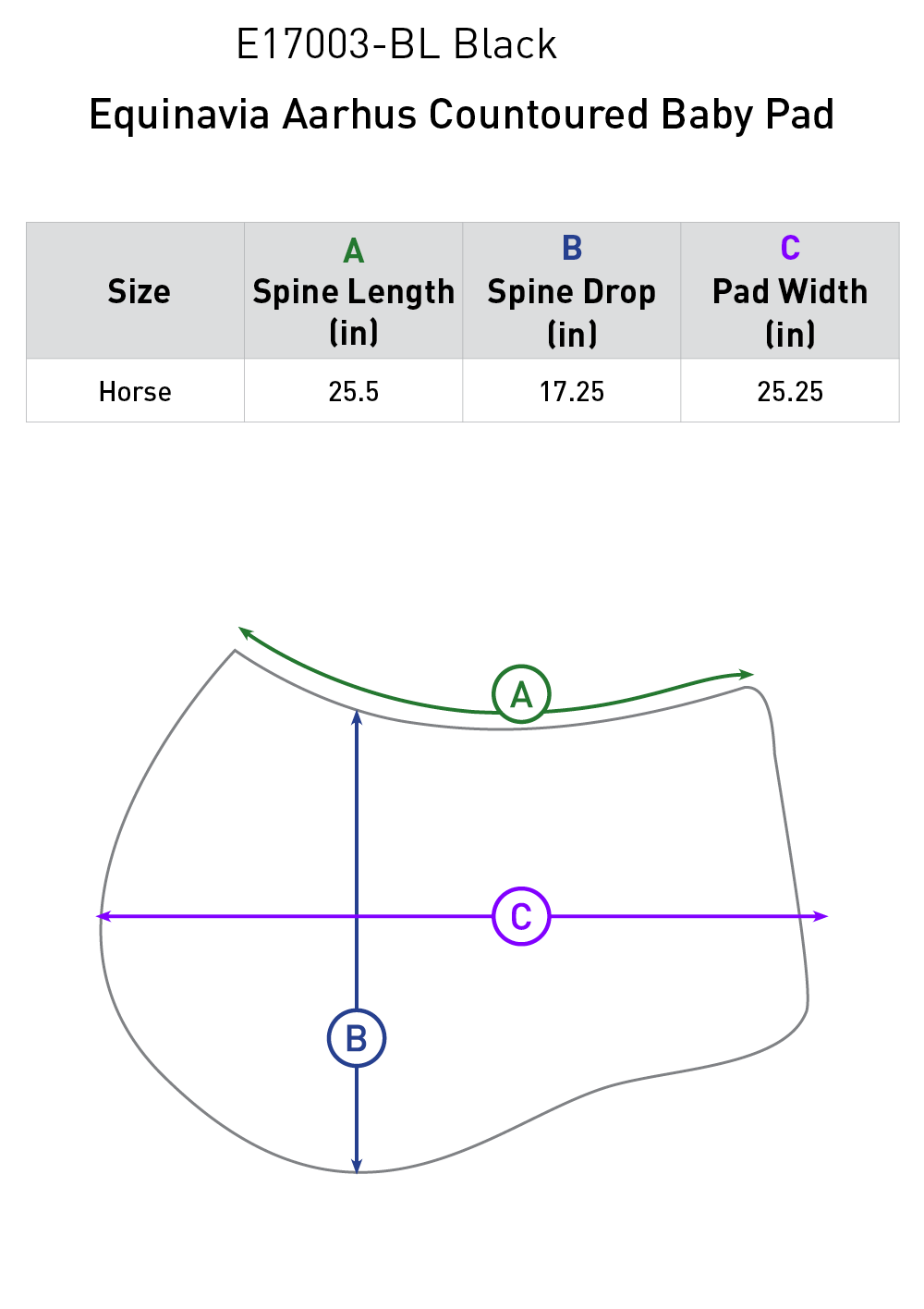 Size chart: Under Pads