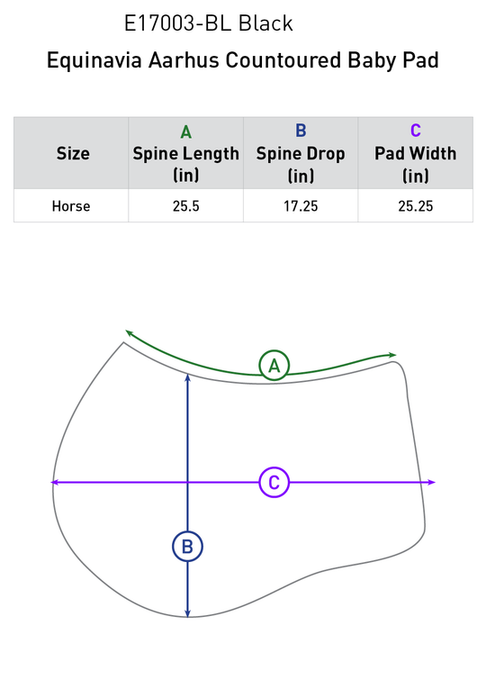 Size chart: Under Pads