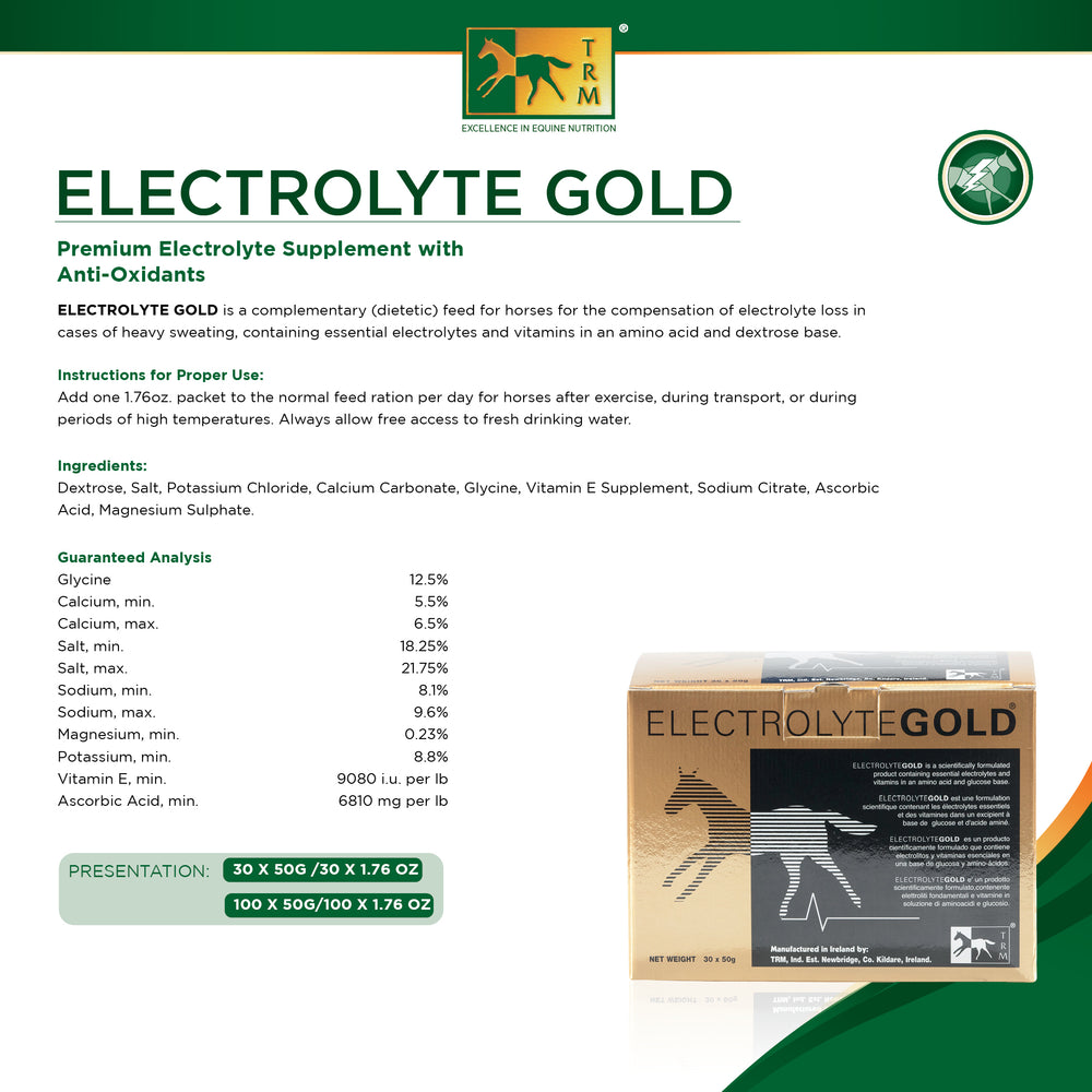 TRM Electrolyte Gold image #2