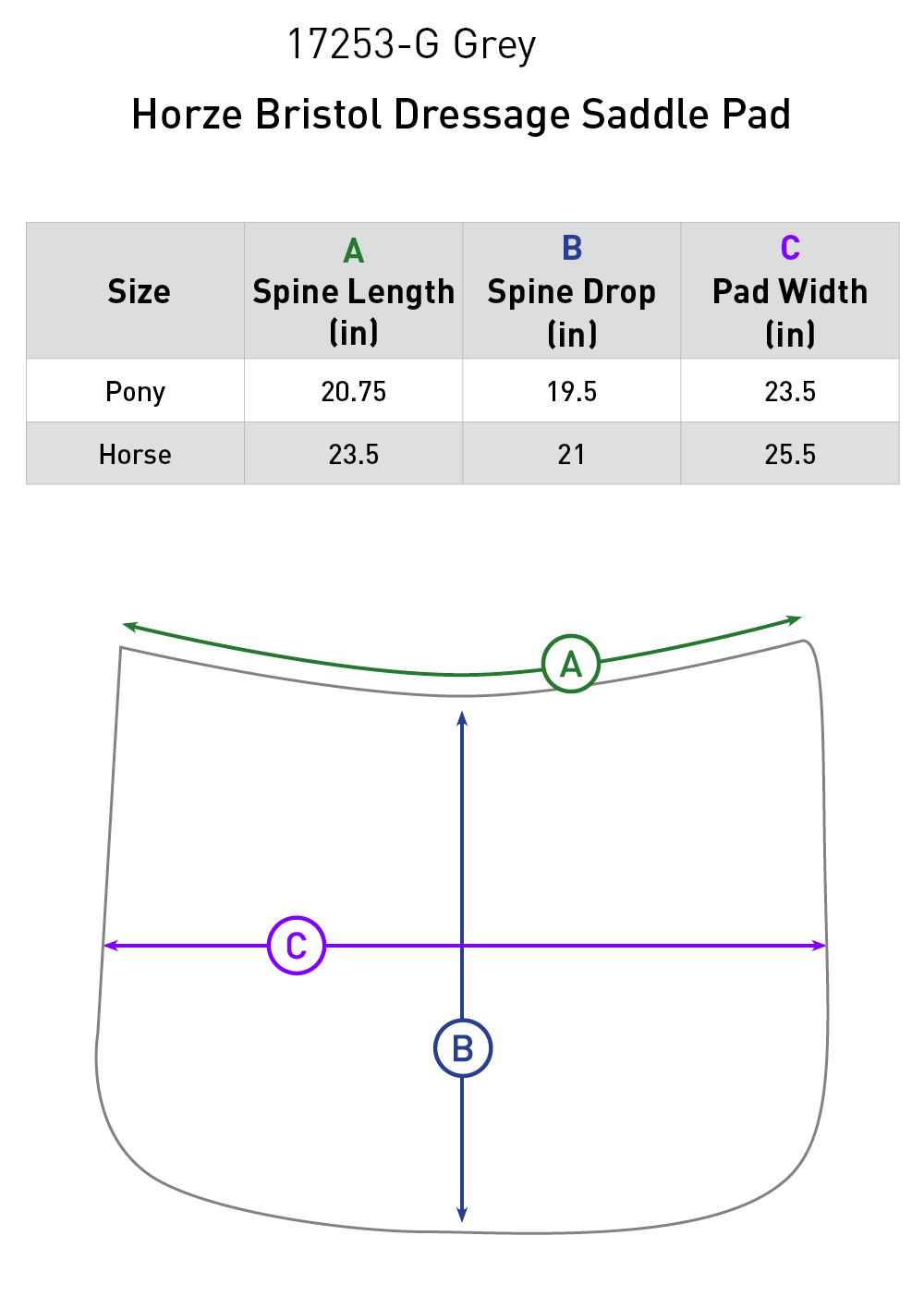 Size chart: Square Dressage Saddle Pads