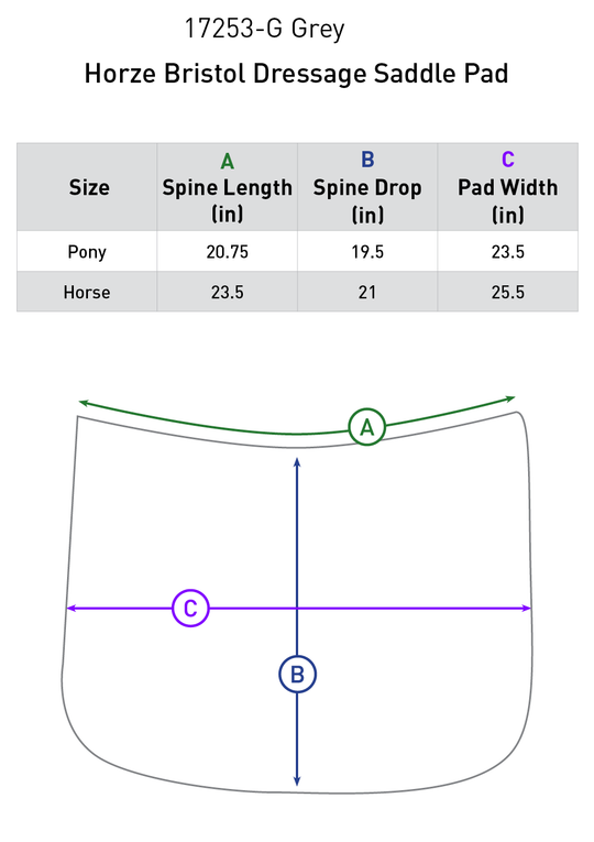 Size chart: Square Dressage Saddle Pads