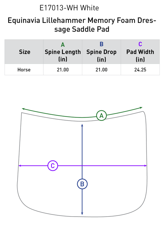 Size chart: Square Dressage Saddle Pads