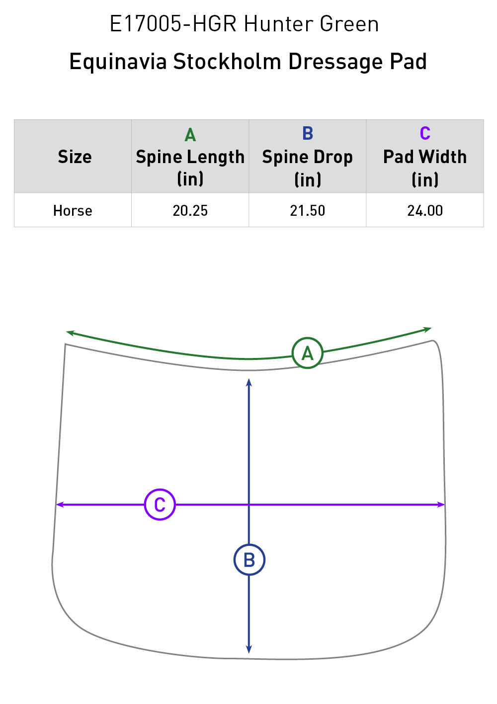 Size chart: Square Dressage Saddle Pads