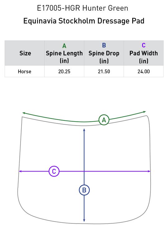 Size chart: Square Dressage Saddle Pads