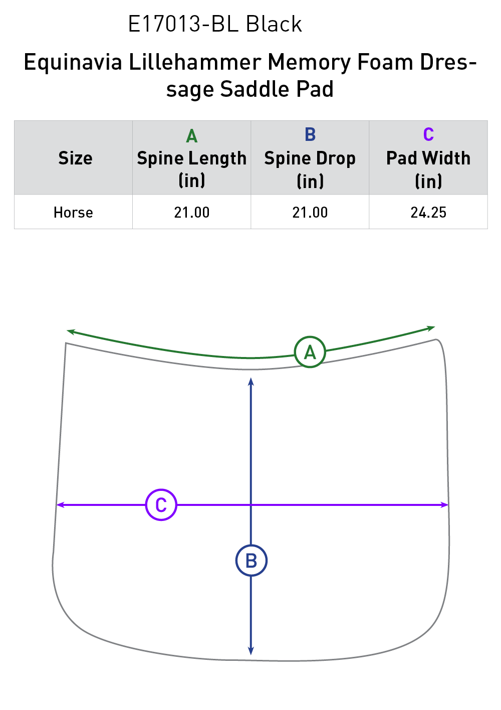 Size chart: Square Dressage Saddle Pads