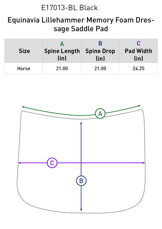 Size chart: Square Dressage Saddle Pads