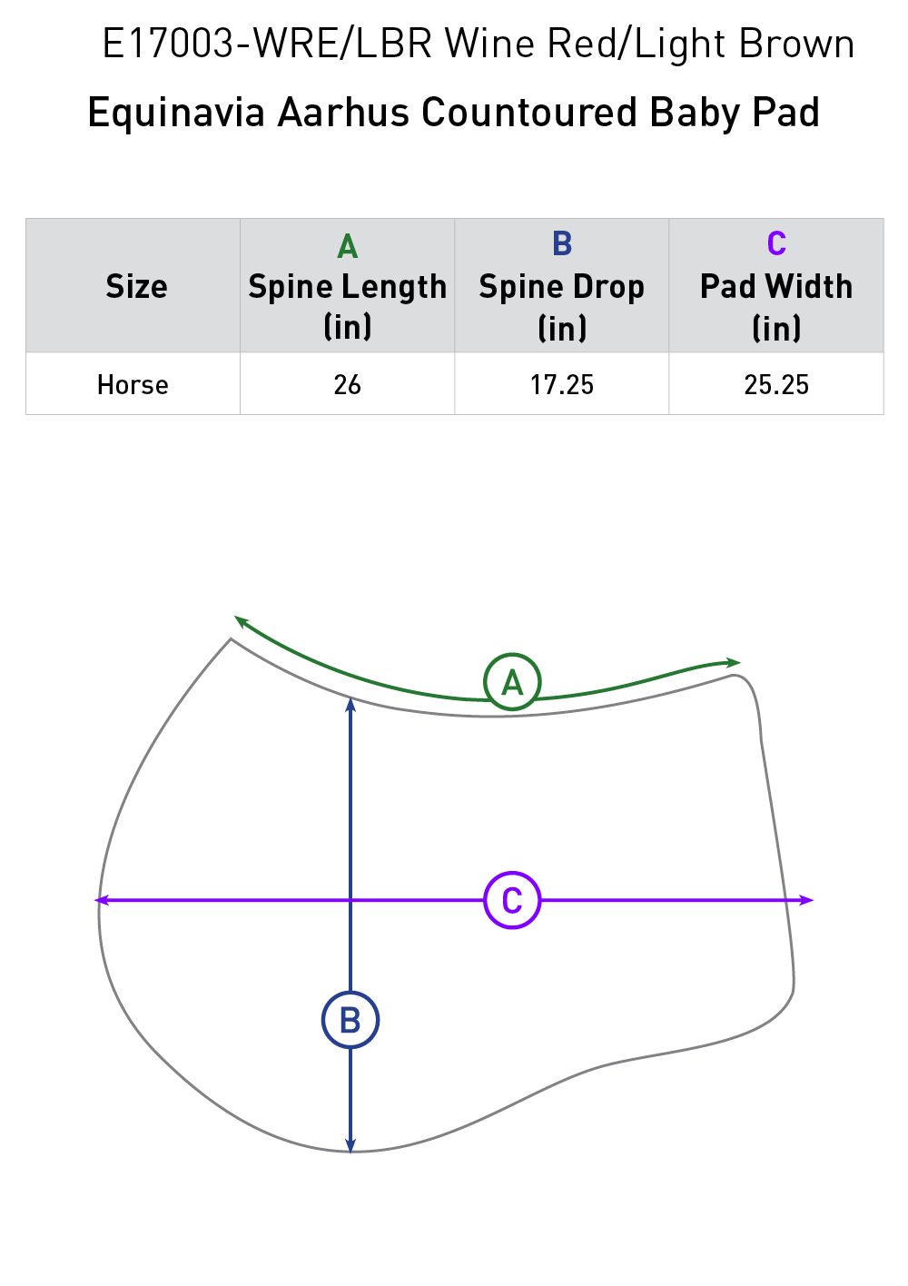 Size chart: Under Pads