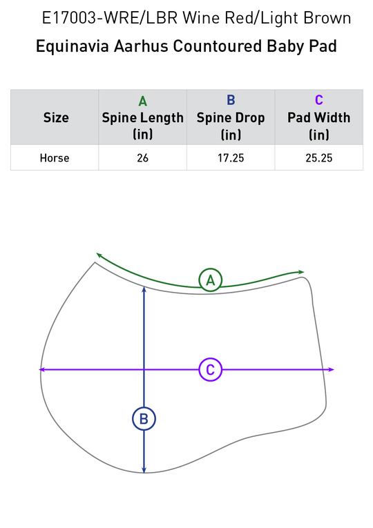 Size chart: Under Pads