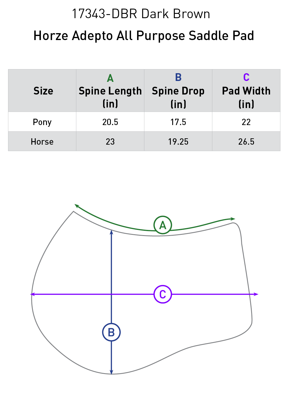 Size chart: Square All Purpose Saddle Pads