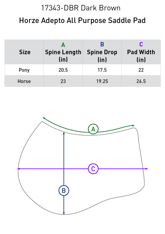 Size chart: Square All Purpose Saddle Pads