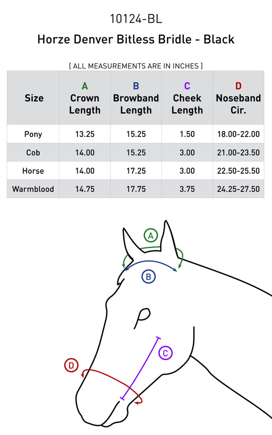 Size chart: Bitless Bridles