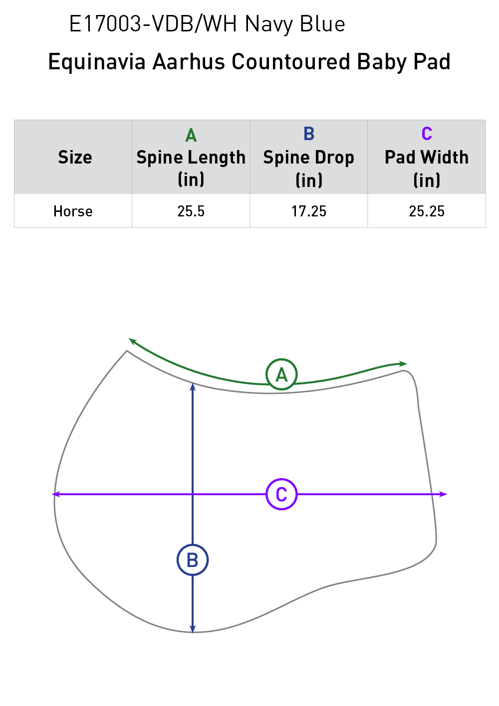 Size chart: Under Pads