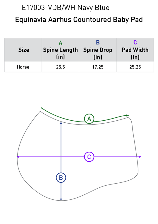 Size chart: Under Pads