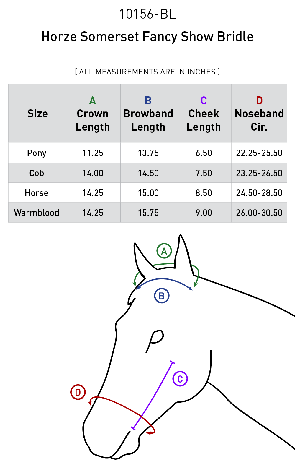 Size chart: English Bridles
