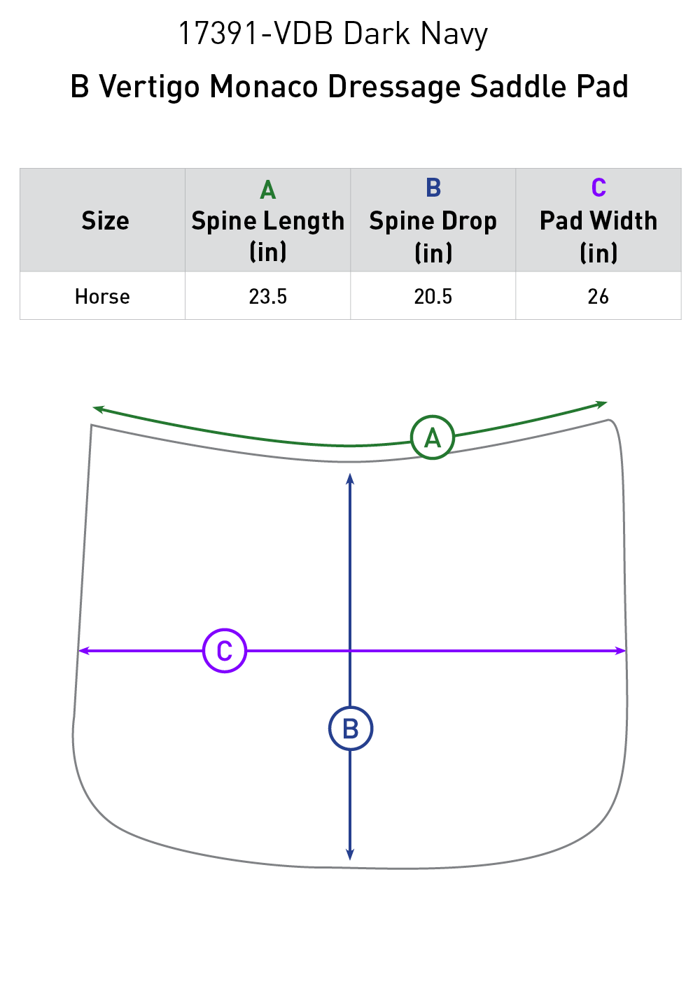 Size chart: Square Dressage Saddle Pads