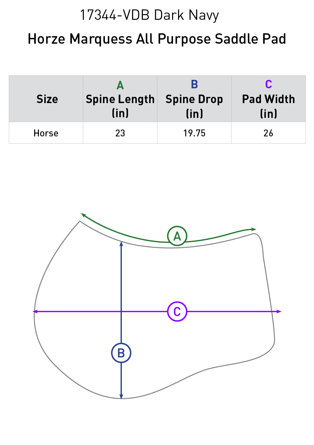 Size chart: Square All Purpose Saddle Pads