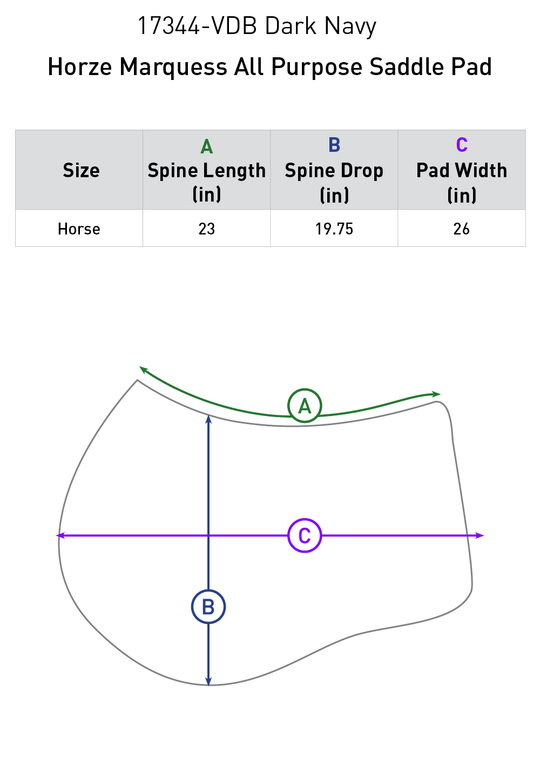 Size chart: Square All Purpose Saddle Pads
